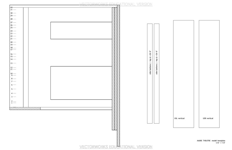MABIE model template_B