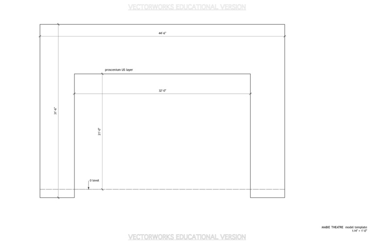 MABIE model template_D