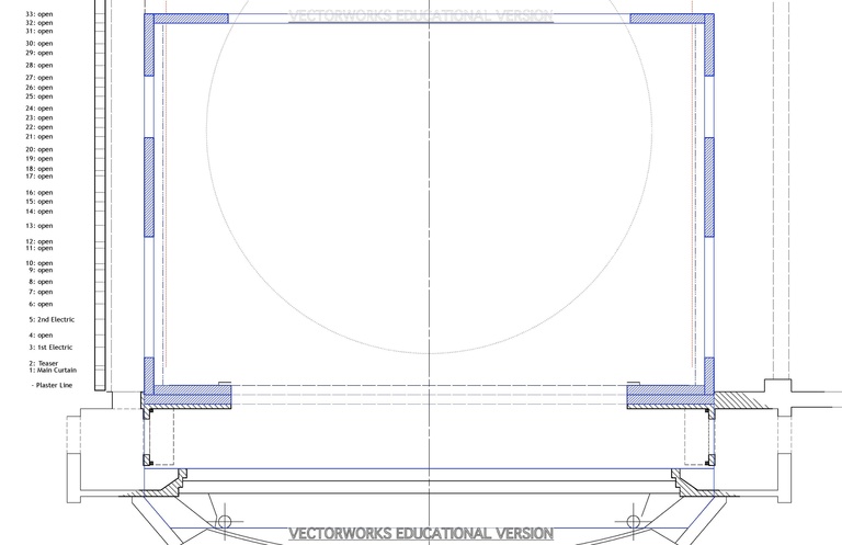 MABIE model template_E